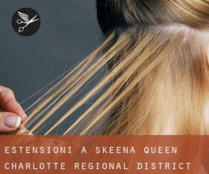 Estensioni a Skeena-Queen Charlotte Regional District