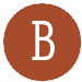 Biella (1st letter)