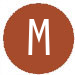 Miyagi (1st letter)